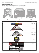 Предварительный просмотр 8 страницы Champion Power Equipment 201066 Operator'S Manual