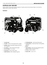 Предварительный просмотр 12 страницы Champion Power Equipment 201066 Operator'S Manual