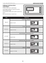 Предварительный просмотр 14 страницы Champion Power Equipment 201066 Operator'S Manual