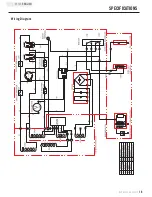 Предварительный просмотр 21 страницы Champion Power Equipment 41135 Owner'S Manual & Operating Instructions