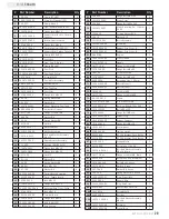 Предварительный просмотр 23 страницы Champion Power Equipment 41135 Owner'S Manual & Operating Instructions