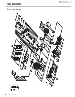 Предварительный просмотр 24 страницы Champion Power Equipment 41135 Owner'S Manual & Operating Instructions