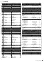 Preview for 23 page of Champion Power Equipment 41151 Owner'S Manual And Operating Instructions