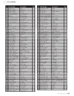 Preview for 23 page of Champion Power Equipment 46539 Owner'S Manual & Operating Instructions