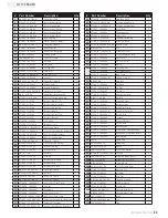 Preview for 25 page of Champion Power Equipment 46539 Owner'S Manual & Operating Instructions