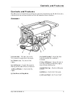 Предварительный просмотр 9 страницы Champion Power Equipment 71307 Owner'S Manual And Operating Instructions