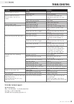 Preview for 25 page of Champion Power Equipment 71321 Owner'S Manual & Operating Instructions