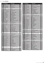 Preview for 27 page of Champion Power Equipment 71321 Owner'S Manual & Operating Instructions