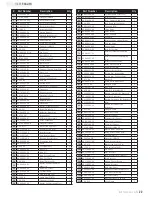 Preview for 25 page of Champion Power Equipment 71330 Owner'S Manual & Operating Instructions