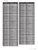 Предварительный просмотр 25 страницы Champion Power Equipment 75520 Owner'S Manual & Operating Instructions