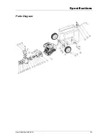 Preview for 17 page of Champion Power Equipment C40940 Manual