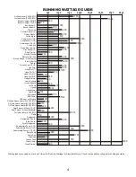 Предварительный просмотр 4 страницы Champion Power Equipment C41155 Operator'S Manual