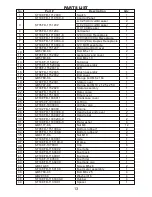 Предварительный просмотр 13 страницы Champion Power Equipment C41155 Operator'S Manual