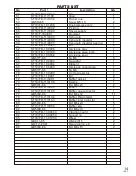 Предварительный просмотр 14 страницы Champion Power Equipment C41155 Operator'S Manual