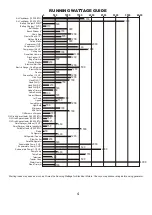 Preview for 4 page of Champion Power Equipment C42412-1 Manual