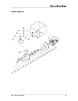 Предварительный просмотр 18 страницы Champion Power Equipment C44025 Owner'S Manual And Operating Instructions