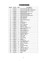 Preview for 20 page of Champion Power Equipment C80195 Owners Manual And Operation Instructions