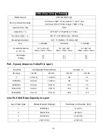 Preview for 20 page of Champion Power Equipment T-P2500 Assembly & Operating Instructions