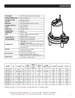 Preview for 3 page of Champion Pump CPSE Manual