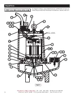 Preview for 14 page of Champion Pump CPSE Manual