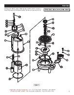 Preview for 15 page of Champion Pump CPSE Manual