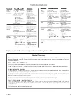 Предварительный просмотр 5 страницы Champion 10/12 DD Owner'S Manual