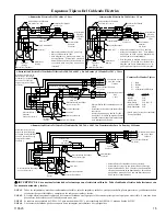 Preview for 15 page of Champion 10/12 DD Owner'S Manual