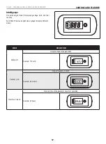 Preview for 12 page of Champion 100165 Operator'S Manual