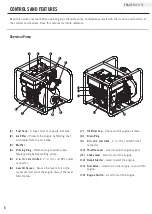 Предварительный просмотр 8 страницы Champion 100192 Owner'S Manual