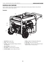 Предварительный просмотр 12 страницы Champion 100230 Operator'S Manual