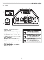 Предварительный просмотр 13 страницы Champion 100230 Operator'S Manual