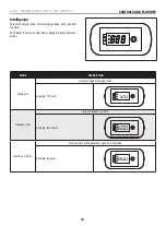 Предварительный просмотр 14 страницы Champion 100230 Operator'S Manual