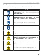 Preview for 9 page of Champion 100250 Operator'S Manual