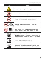 Предварительный просмотр 10 страницы Champion 100250 Operator'S Manual