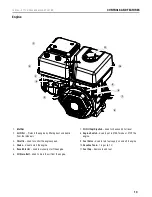 Preview for 13 page of Champion 100250 Operator'S Manual