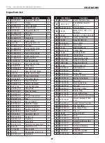 Preview for 27 page of Champion 100269 Operator'S Manual