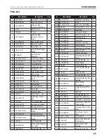 Preview for 26 page of Champion 100306 Operator'S Manual