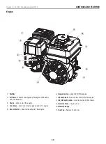 Предварительный просмотр 13 страницы Champion 100326-1 Operator'S Manual