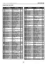 Preview for 34 page of Champion 100326-1 Operator'S Manual