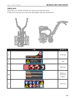 Preview for 10 page of Champion 100379 Operator'S Manual