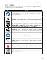 Preview for 4 page of Champion 100386 Operator'S Manual