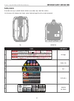 Предварительный просмотр 7 страницы Champion 100414 Operator'S Manual