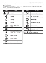 Preview for 9 page of Champion 100414 Operator'S Manual