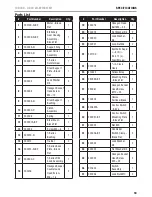 Предварительный просмотр 16 страницы Champion 100440 Operating Manual