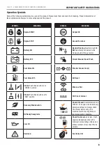 Preview for 8 page of Champion 100477 Operator'S Manual