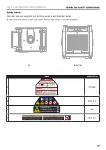 Preview for 10 page of Champion 100477 Operator'S Manual