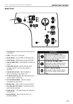 Предварительный просмотр 12 страницы Champion 100477 Operator'S Manual