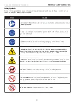 Preview for 8 page of Champion 100520 Operator'S Manual