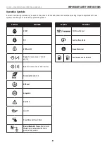 Preview for 9 page of Champion 100520 Operator'S Manual