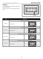 Предварительный просмотр 13 страницы Champion 100520 Operator'S Manual